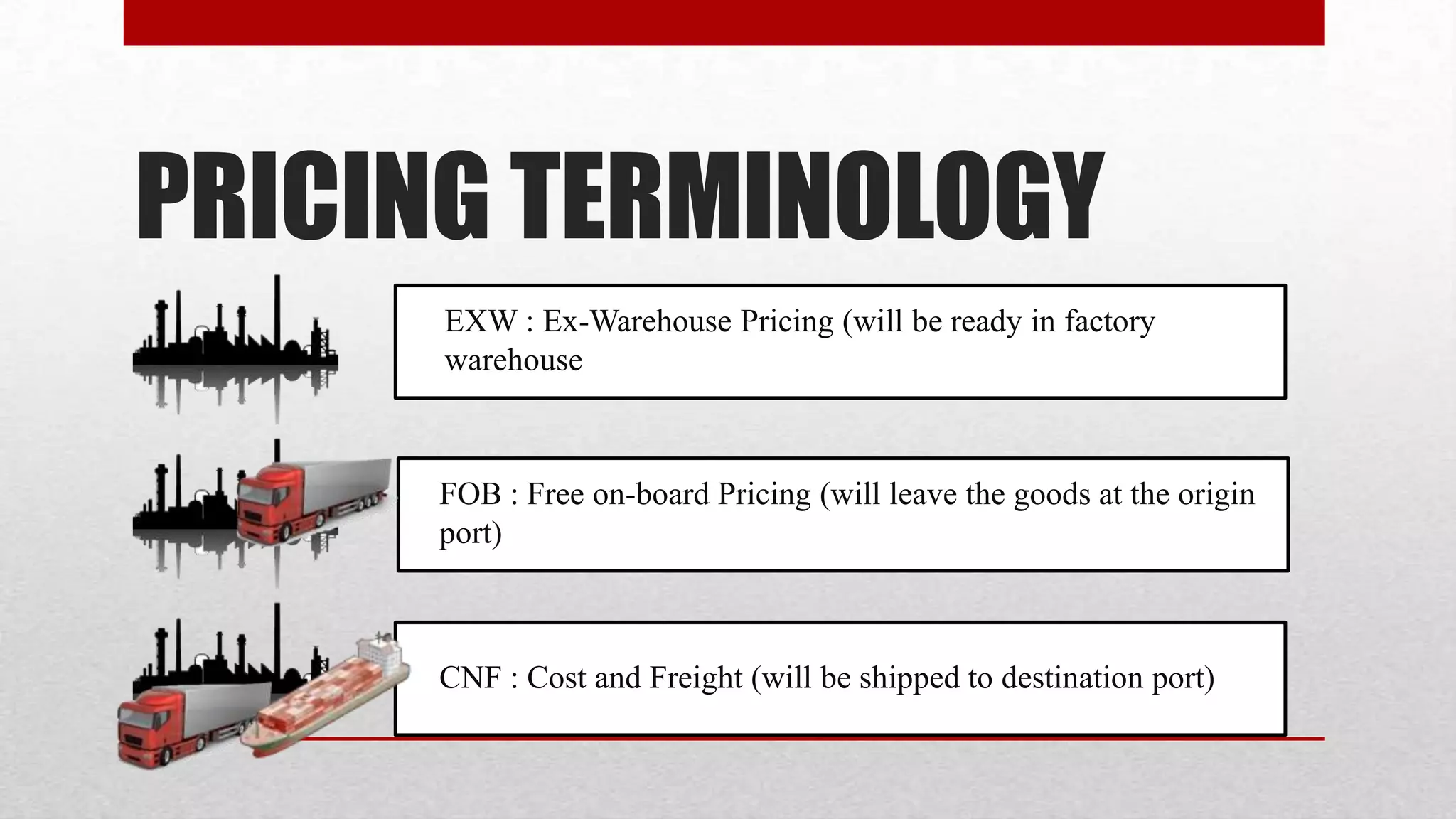 PRICING TERMINOLOGY
      EXW : Ex-Warehouse Pricing (will be ready in factory
      warehouse



     FOB : Free on-board Pricing (will leave the goods at the origin
     port)



     CNF : Cost and Freight (will be shipped to destination port)
 