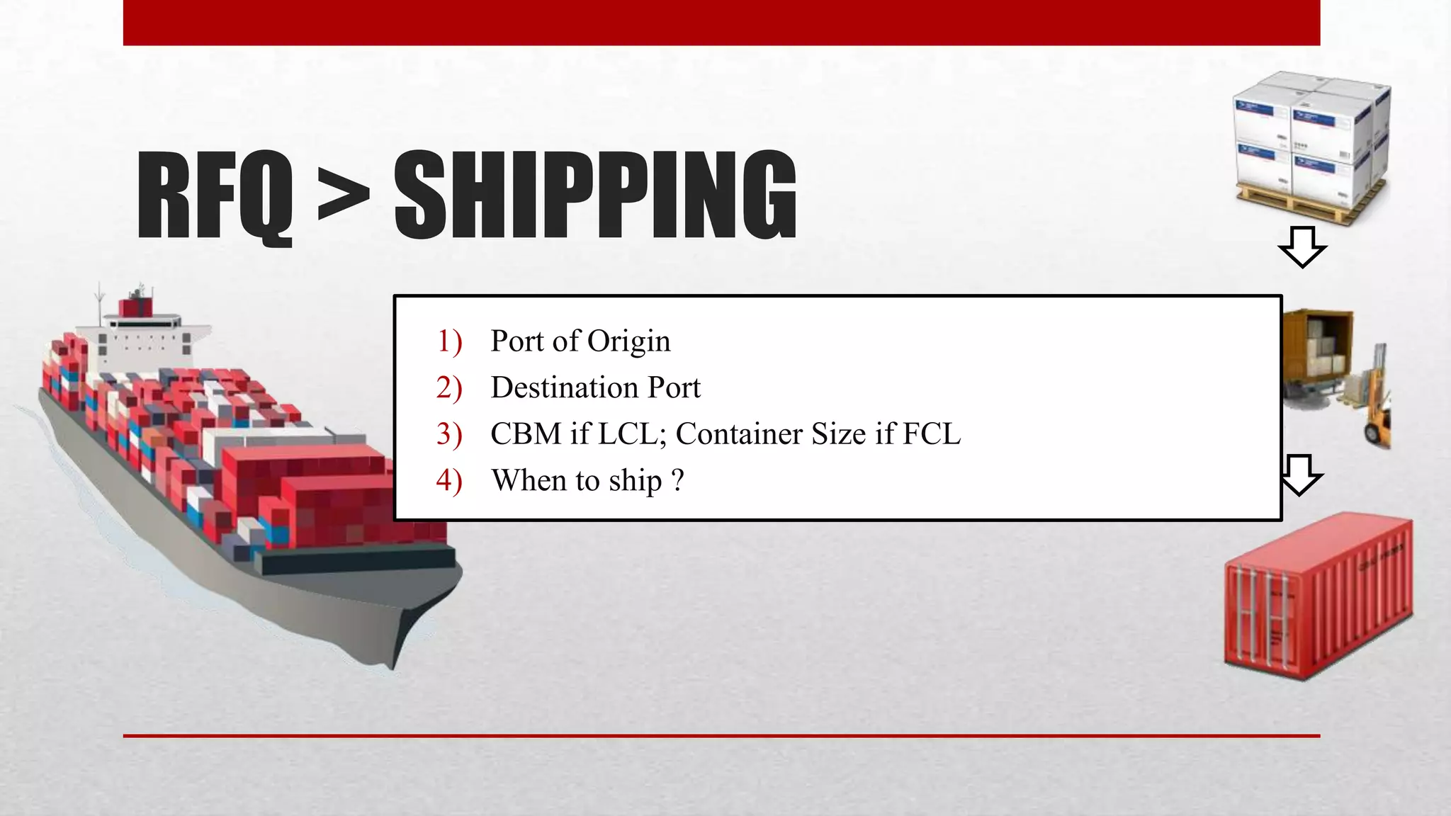 RFQ > SHIPPING
      1)   Port of Origin
      2)   Destination Port
      3)   CBM if LCL; Container Size if FCL
      4)   When to ship ?
 