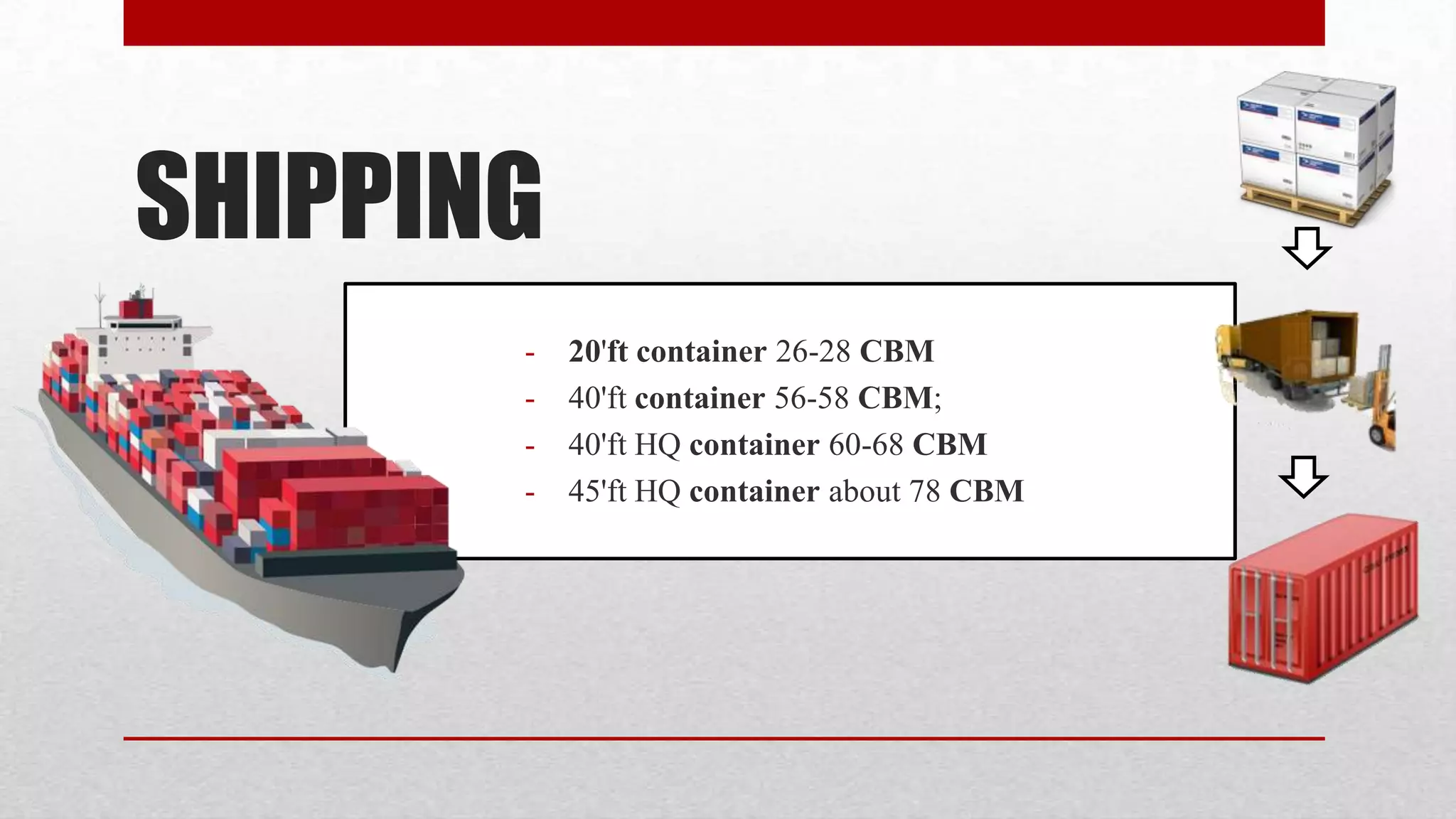 SHIPPING
       -   20'ft container 26-28 CBM
       -   40'ft container 56-58 CBM;
       -   40'ft HQ container 60-68 CBM
       -   45'ft HQ container about 78 CBM
 