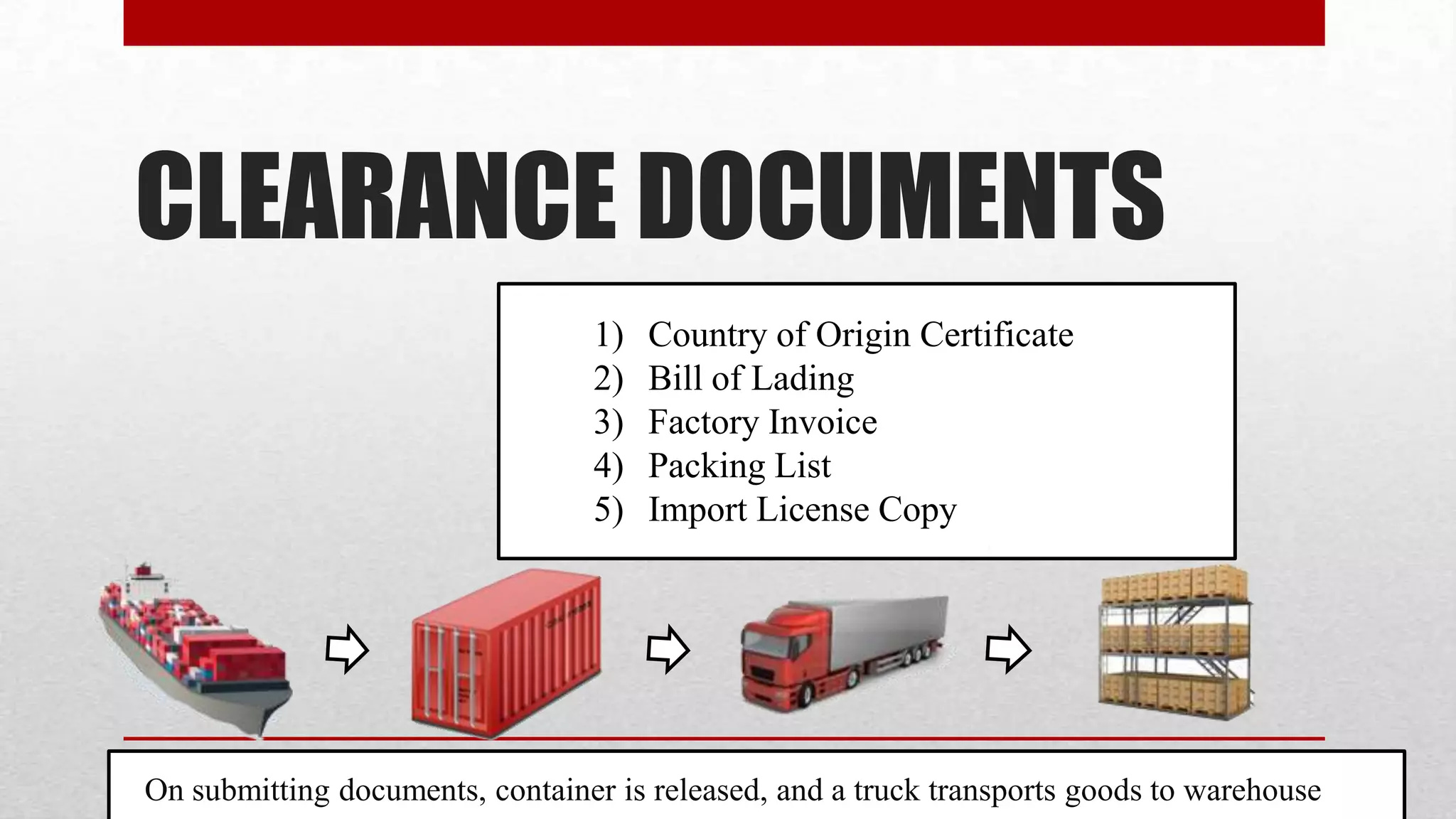 CLEARANCE DOCUMENTS
                                 1)   Country of Origin Certificate
                                 2)   Bill of Lading
                                 3)   Factory Invoice
                                 4)   Packing List
                                 5)   Import License Copy




On submitting documents, container is released, and a truck transports goods to warehouse
 