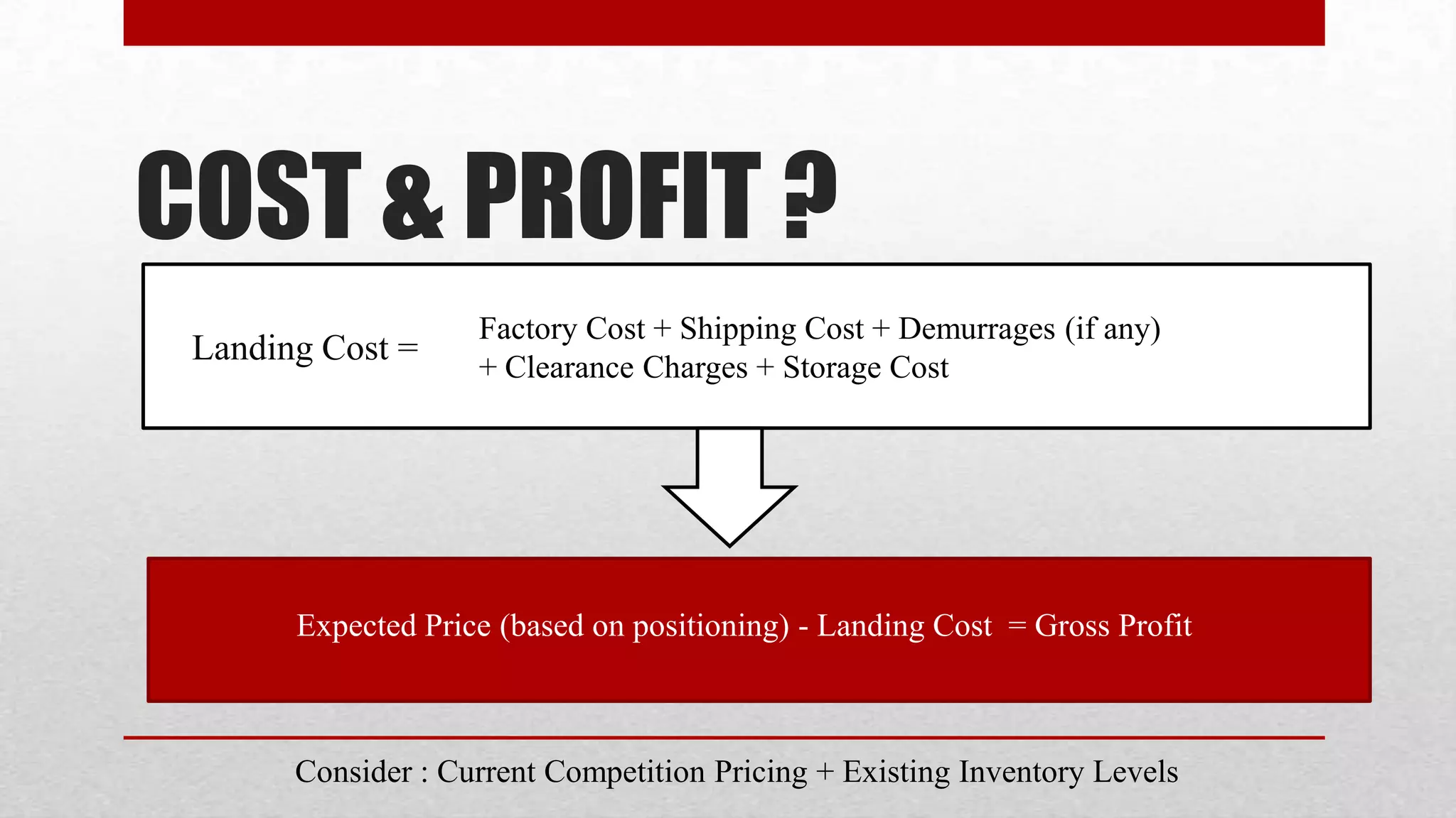 COST & PROFIT ?
                     Factory Cost + Shipping Cost + Demurrages (if any)
 Landing Cost =      + Clearance Charges + Storage Cost




    •   Expected Price (based on positioning) - Landing Cost = Gross Profit



        Consider : Current Competition Pricing + Existing Inventory Levels
 