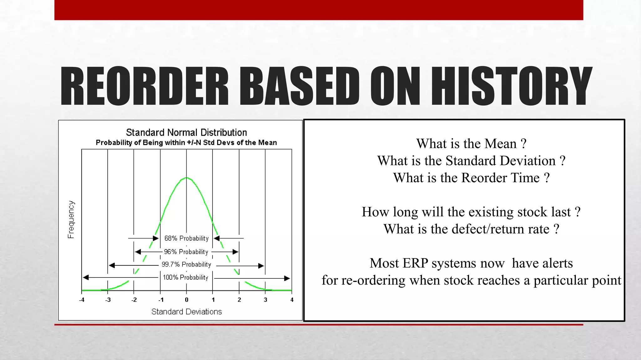 REORDER BASED ON HISTORY
                          What is the Mean ?
                    What is the Standard Deviation ?
                     What is the Reorder Time ?

                  How long will the existing stock last ?
                    What is the defect/return rate ?

                    Most ERP systems now have alerts
           for re-ordering when stock reaches a particular point
 