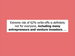 Extreme risk of 62% write-offs is definitely
not for everyone, including many
entrepreneurs and venture investors…..
.
 