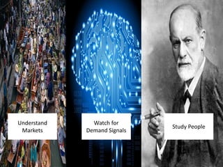 Understand
Markets
Watch for
Demand Signals
Study People
 