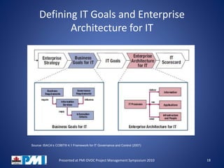 Defining IT Goals and Enterprise
Architecture for IT
18Presented at PMI OVOC Project Management Symposium 2010
Source: ISACA’s COBIT® 4.1 Framework for IT Governance and Control (2007)
 