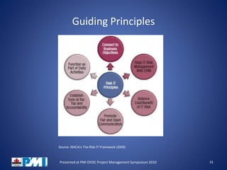 Guiding Principles
31Presented at PMI OVOC Project Management Symposium 2010
Source: ISACA’s The Risk IT Framework (2009)
 