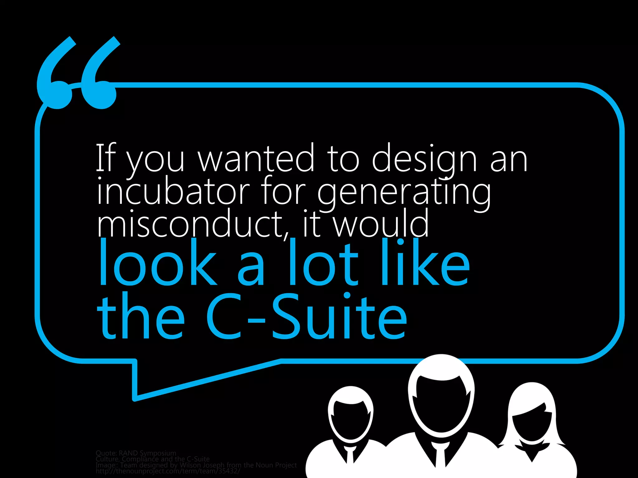 Median Loss (USD) to Fraud 
by Position of Perpetrator 
$130,000 
$75,000 
$500,000 
Executive/Owner 
Manager 
Employee 
Data: 2014 Report to the Nations on Occupational Fraud and Abuse. Copyright 2014 by the Association of Certified Fraud Examiners, Inc. 
 