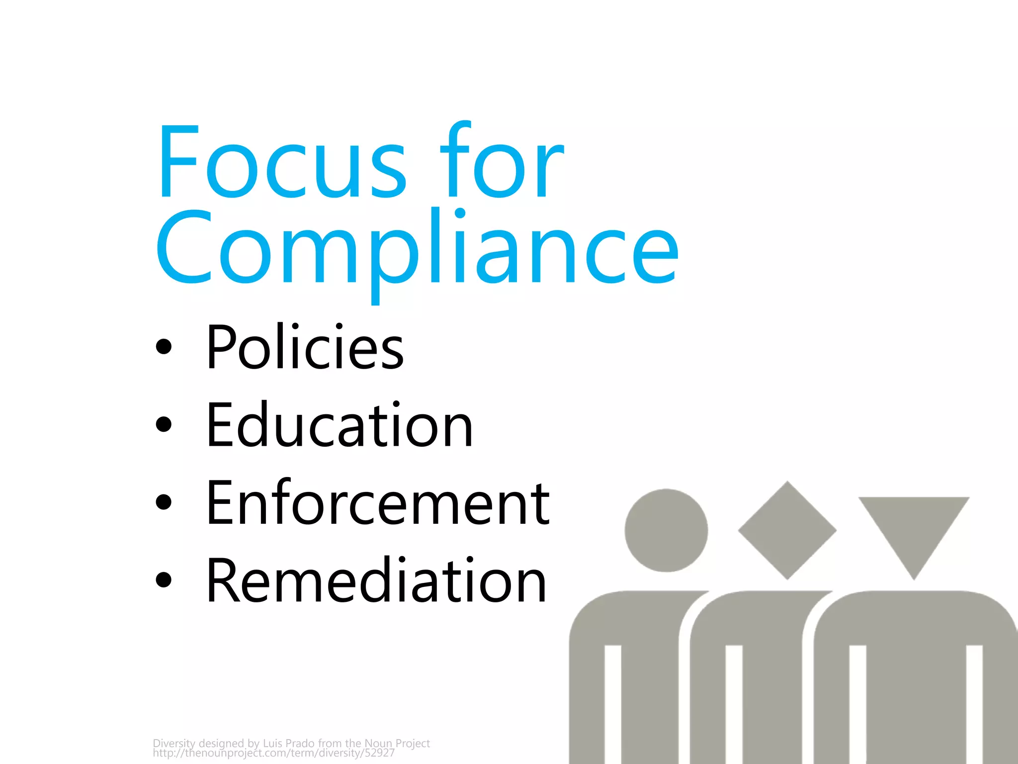 Risk Management Model (ISO 31000, modified) 
1. Mandate and 
Commitment 
4. Communicate and 
Consult 
2. Risk Assessment 
Risk Identification 
Risk Analysis 
Risk Evaluation 
6. Tools and 
Resources 
5. Monitor 
and Review 
3. Risk Treatment 
 