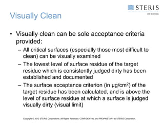 Managing risk in cleaning validation | PDF