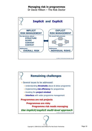 Page 10Copyright © 2008-2018, David Hillson/The Risk Doctor Partnership
Managing risk in programmes
Dr David Hillson – The Risk Doctor
© 2008-18, The Risk Doctor Partnership, Slide 19
IMPLICIT
RISK MANAGEMENT
Via decisions about …
STRUCTURE
SCOPE
CONTENT
CONTEXT
Addresses
OVERALL RISK
EXPLICIT
RISK MANAGEMENT
Addresses
INDIVIDUAL RISKS
Via usual risk process
Implicit and Explicit
© 2008-18, The Risk Doctor Partnership, Slide 20
Remaining challenges
Several issues to be addressed:
Understanding thresholds above & below programme
Implementing risk efficiency for programmes
Avoiding the project mindset
Interface with wider programme management
Programmes are not projects
Programmes are risky
Programme risk needs managing
Use implicit/explicit multi-level approach
 