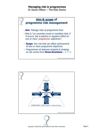 Page 4Copyright © 2008-2018, David Hillson/The Risk Doctor Partnership
Managing risk in programmes
Dr David Hillson – The Risk Doctor
© 2008-18, The Risk Doctor Partnership, Slide 7
Aim & scope of
programme risk management
Aim: Manage risks at programme level
Risk is “an uncertain event or condition that, if
it occurs, has a positive or negative effect on
one or more xxxxxxxx objectives”.projectprogramme
 Scope: Any risk that can affect achievement
of one or more programme objectives
 Programmes sit between projects & strategy,
so risk comes from three directions :   
© 2008-18, The Risk Doctor Partnership, Slide 8
STRATEGY
LEVEL
PROGRAMME
LEVEL
COMPONENT LEVEL (projects + related activities)
ESCALATED
&AGGREGATED
COMPONENT
RISKS
DELEGATED
STRATEGIC
RISKS
PROGRAMME
RISKS
PROGRAMME
RISKS
 
