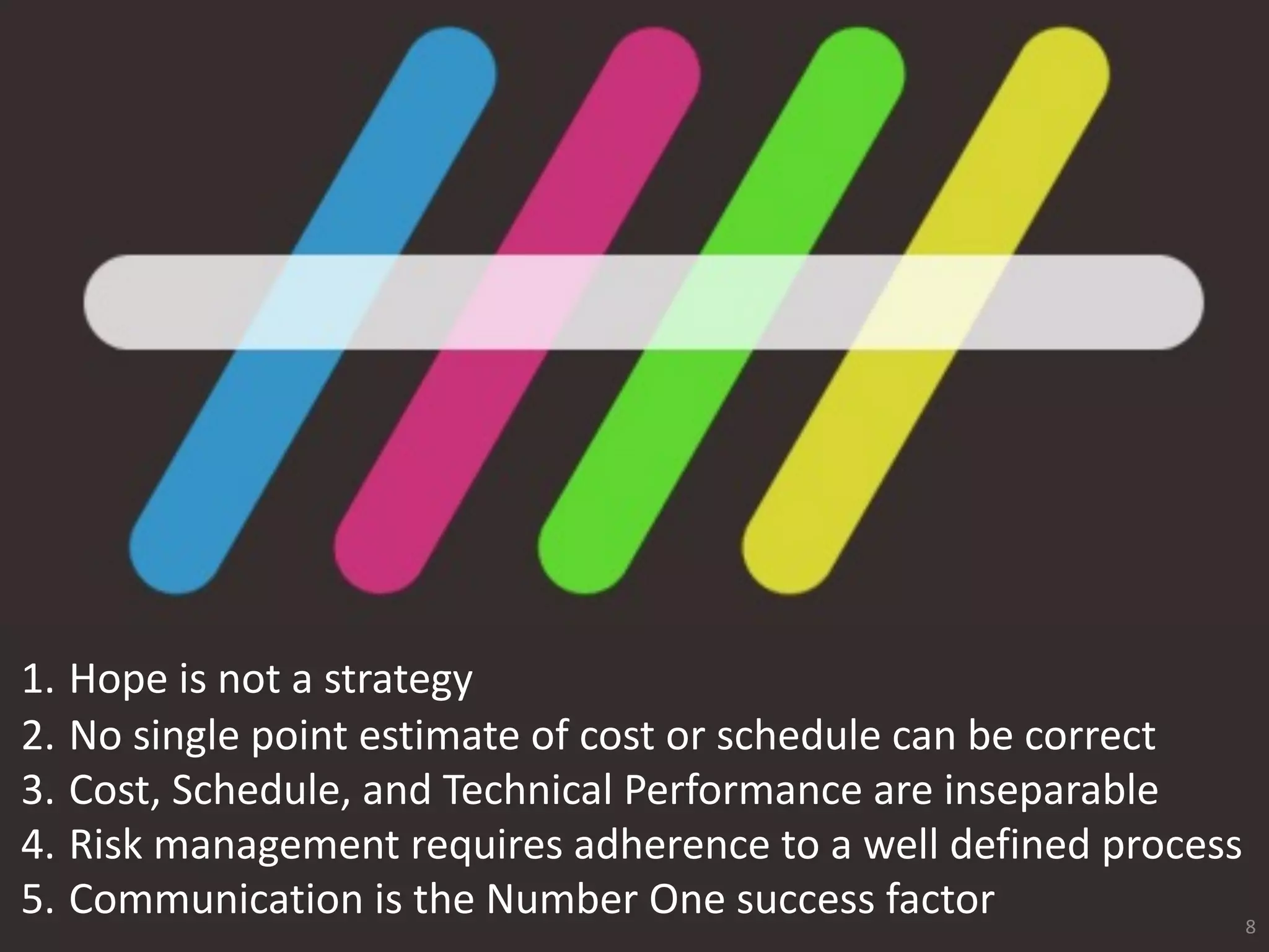 1. Hope is not a strategy
2. No single point estimate of cost or schedule can be correct
3. Cost, Schedule, and Technical Performance are inseparable
4. Risk management requires adherence to a well defined process
5. Communication is the Number One success factor 8
 