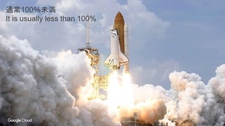 通常100％未満
It is usually less than 100%
 