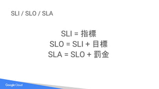 SLI / SLO / SLA
SLI = 指標
SLO = SLI + 目標
SLA = SLO + 罰金
 