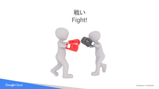 Proprietary + Confidential
戦い
Fight!
 