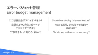 エラーバジェット管理
Error budget management
この新機能をデプロイすべきか?
変更をどのようなスピードで
デプロイすべきか?
冗長性をもっと高めるべきか?
Should we deploy this new feature?
How quickly should we deploy
changes?
Should we add more redundancy?
 