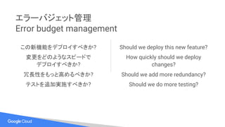 エラーバジェット管理
Error budget management
この新機能をデプロイすべきか?
変更をどのようなスピードで
デプロイすべきか?
冗長性をもっと高めるべきか?
テストを追加実施すべきか?
Should we deploy this new feature?
How quickly should we deploy
changes?
Should we add more redundancy?
Should we do more testing?
 