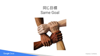 Proprietary + Confidential
同じ目標
Same Goal
 