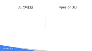 SLIの種類 Types of SLI
 