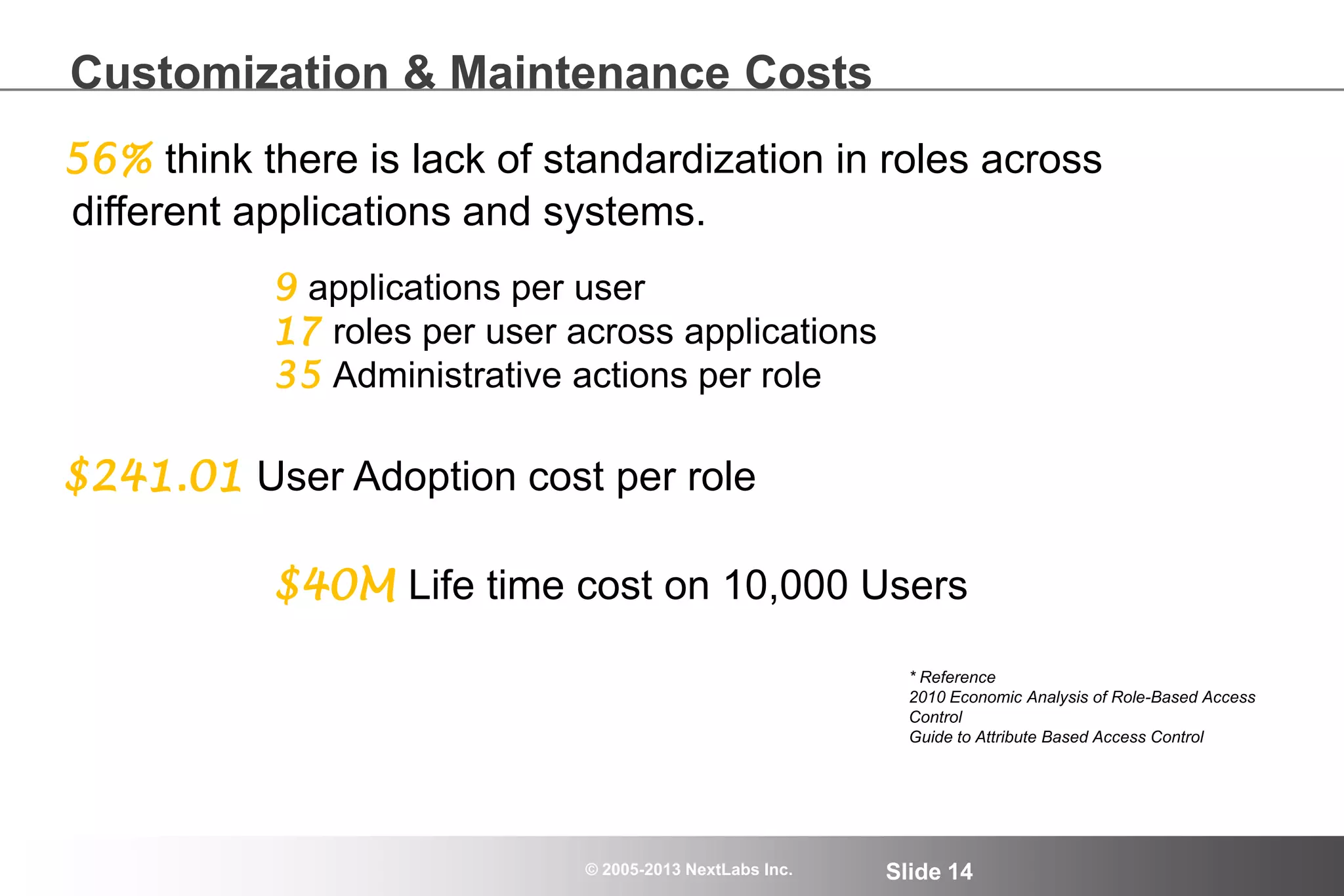 © 2005-2013 NextLabs Inc. Slide 14
Customization & Maintenance Costs
$241.01 User Adoption cost per role
56% think there is lack of standardization in roles across
different applications and systems.
* Reference
2010 Economic Analysis of Role-Based Access
Control
Guide to Attribute Based Access Control
9 applications per user
17 roles per user across applications
35 Administrative actions per role
$40M Life time cost on 10,000 Users
 