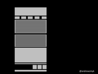 @andrewsmyk 
 