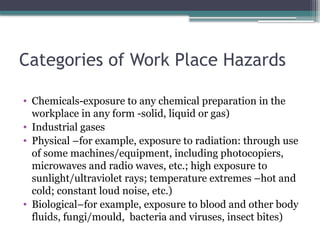 • Chemicals-exposure to any chemical preparation in the
workplace in any form -solid, liquid or gas)
• Industrial gases
• Physical –for example, exposure to radiation: through use
of some machines/equipment, including photocopiers,
microwaves and radio waves, etc.; high exposure to
sunlight/ultraviolet rays; temperature extremes –hot and
cold; constant loud noise, etc.)
• Biological–for example, exposure to blood and other body
fluids, fungi/mould, bacteria and viruses, insect bites)
Categories of Work Place Hazards
 