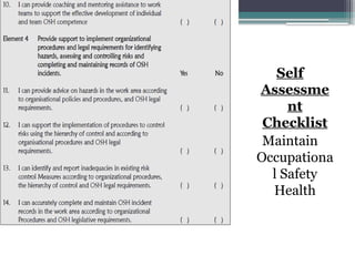 Self
Assessme
nt
Checklist
Maintain
Occupationa
l Safety
Health
 