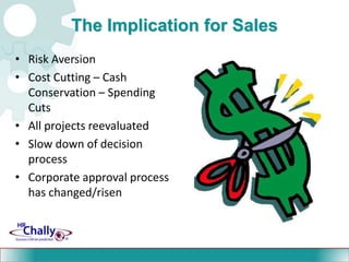 What contributed to sales success in the past – won’t guarantee success in the future.Market Contrast22