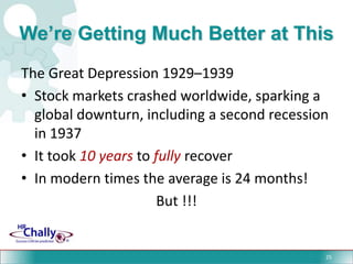 Cost Cutting – Cash Conservation – Spending Cuts