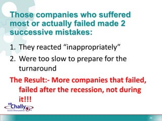 All projects reevaluated