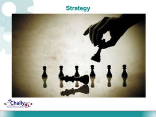 Those companies who suffered most or actually failed made 2 successive mistakes: They reacted “inappropriately” Were too slow to prepare for the turnaroundThe Result:- More companies that failed, failed after the recession, not during it!!!26