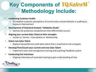 Increased number of sales people making quota