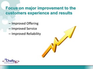 Increase renewal retentionIncrease profitability and customer value