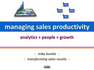 managing sales productivity 
::mike kunkle :: 
::transforming sales results :: analytics + people = growth  