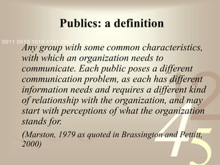 421
0011 0010 1010 1101 0001 0100 1011
Publics: a definition
Any group with some common characteristics,
with which an organization needs to
communicate. Each public poses a different
communication problem, as each has different
information needs and requires a different kind
of relationship with the organization, and may
start with perceptions of what the organization
stands for.
(Marston, 1979 as quoted in Brassington and Pettitt,
2000)
 