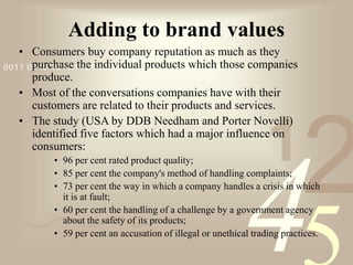 421
0011 0010 1010 1101 0001 0100 1011
Adding to brand values
• Consumers buy company reputation as much as they
purchase the individual products which those companies
produce.
• Most of the conversations companies have with their
customers are related to their products and services.
• The study (USA by DDB Needham and Porter Novelli)
identified five factors which had a major influence on
consumers:
• 96 per cent rated product quality;
• 85 per cent the company's method of handling complaints;
• 73 per cent the way in which a company handles a crisis in which
it is at fault;
• 60 per cent the handling of a challenge by a government agency
about the safety of its products;
• 59 per cent an accusation of illegal or unethical trading practices.
 