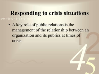 421
0011 0010 1010 1101 0001 0100 1011
Responding to crisis situations
• A key role of public relations is the
management of the relationship between an
organization and its publics at times of
crisis.
 