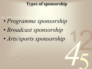 421
0011 0010 1010 1101 0001 0100 1011
Types of sponsorship
• Programme sponsorship
• Вroadcast sponsorship
• Arts/sports sponsorship
 