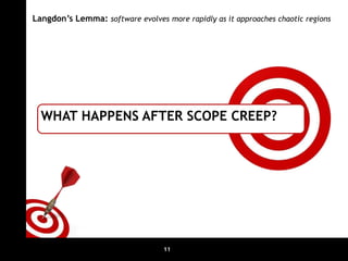 Managing scope creep in IT projects