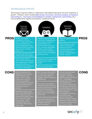 How much time do you
spend on your laptop,
smartphone, tablet, iPod
Touch, etc.?
On average, students spend
around ﬁve hours per day using
display devices.
Students reported the following
activities when asked how they
spend time on their devices.
The percentage represents the
amount of students who listed
the respective activity as the
biggest usage of their time
online.
Collectively, most students in
this study spend about 5-10
hours in front of a screen. Most
students in the 9-12 and 16-18
age groups spend between 1-5
hours with a device per day, with
the amount of time doubling for
students ages 13-15.
The columns represent the aggregate screen time usage quantities. Color shows details
about how hour/day usage varies by age, allowing for an age group-speciﬁc comparison.
Social Media
Schoolwork
Entertainment
Gaming
34.40%
26.60%
21.80%
17.20%
4
Time Distribution for Top Activities
Total Screen Time By Age Group
Age Group
9-12 years old
13-15 years old
16-18 years old
Value
<1 1-5 5-10 10+
Hour/Day Hour/Day Hour/Day Hour/Day
50
45
40
35
30
25
20
15
10
5
0
5hours/day
400students surveyed
 