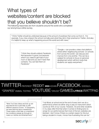 70.3%
of our non-Securly
survey takers did
not know what web
ﬁlter their school
used, if at all.
ALL OF THE STUDENTS
we interviewed were unaware of what sites and content were blocked on
their school's network. One student from Cupertino, CA stated, “They have
technology guidelines and they makes us sign a contract at the beginning of
the school year… but there is no list available for students with guidelines
and parameters explicitly stated… I guess it’s supposed to be implied?”
Regardless of web ﬁltering,
students still gave an average
SCORE OF 8.17
out of 10 when asked how
helpful technology is to their
education experience.
53.60% of students
reported being “Sidetracked
sometimes”, admitting that while
working on a school assignment
they were only focused for about
HALF OF THE TIME.
Web ﬁltering
Has web ﬁltering hindered
your educational experience?
53.2% 46.8%
NO YES
What do you think web
ﬁltering is used for?
Anti-cyberbullying
Ensuring student
productivity
Blocking explicit
content
 