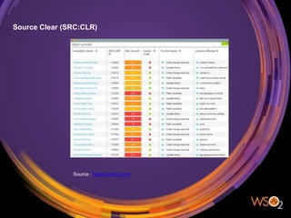 Source Clear (SRC:CLR)
Source : https://srcclr.com/
 