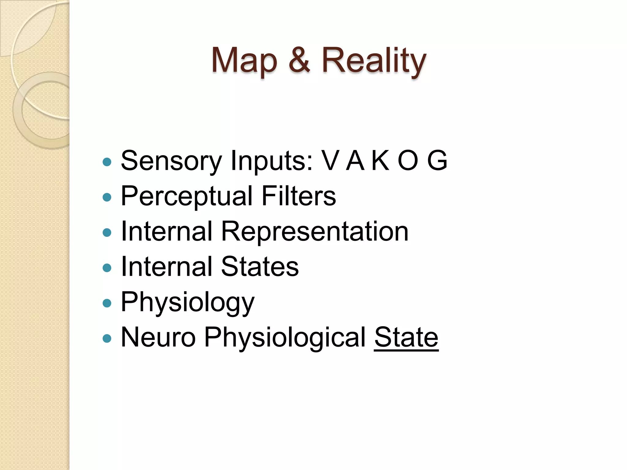 Map & RealitySensory Inputs: V A K O GPerceptual FiltersInternal RepresentationInternal StatesPhysiologyNeuro Physiological State