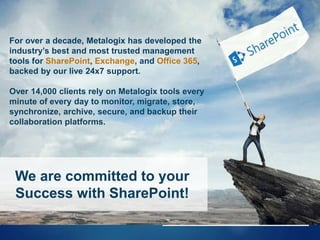 Managing SharePoint
On-Premises vs. Online
 What I’ll cover today:
• The evolution of SharePoint management
• What’s diff...