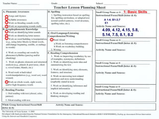 1: Basic Skills A 1-4; B1-3;7 E1 4.09, 4.12, 4.15, 5.8, 5.14, 7.5, 8.1, 8.2 