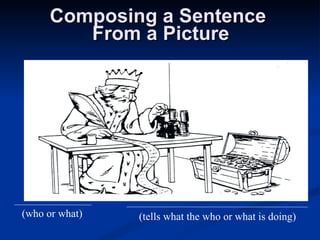 Composing a Sentence  From a Picture (who or what) (tells what the who or what is doing) 