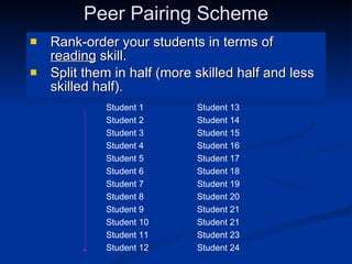 Peer Pairing Scheme Rank-order your students in terms of  reading  skill. Split them in half (more skilled half and less skilled half). Student 1 Student 2 Student 3 Student 4  Student 5 Student 6 Student 7 Student 8 Student 9 Student 10 Student 11 Student 12   Student 13 Student 14 Student 15 Student 16  Student 17 Student 18 Student 19 Student 20 Student 21 Student 21 Student 23 Student 24  