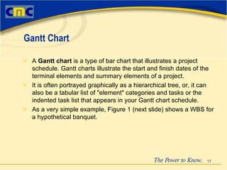 A  Gantt chart  is a type of bar chart that illustrates a project schedule. Gantt charts illustrate the start and finish dates of the terminal elements and summary elements of a project.   It is often portrayed graphically as a hierarchical tree, or, it can also be a tabular list of "element" categories and tasks or the indented task list that appears in your Gantt chart schedule.   As a very simple example, Figure 1 (next slide) shows a WBS for a hypothetical banquet. Gantt Chart 
