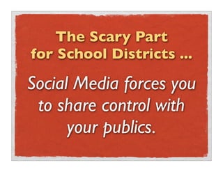 Managing Social Media