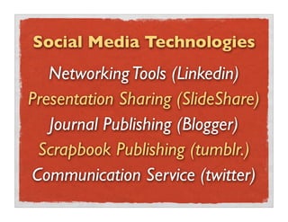 Managing Social Media